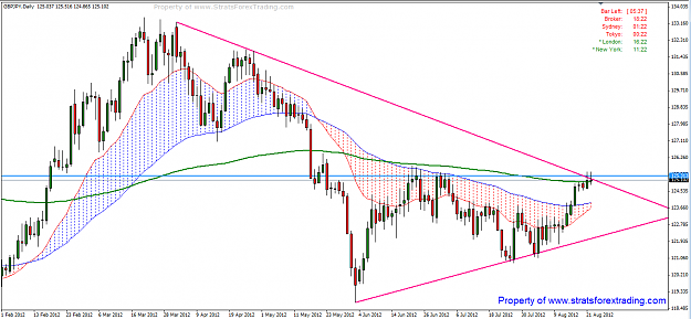 Click to Enlarge

Name: GBPJPY WORKER.png
Size: 65 KB