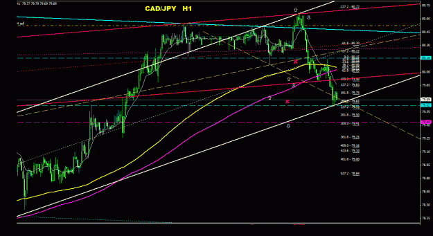 Click to Enlarge

Name: cadjpy_1h_033.gif
Size: 28 KB