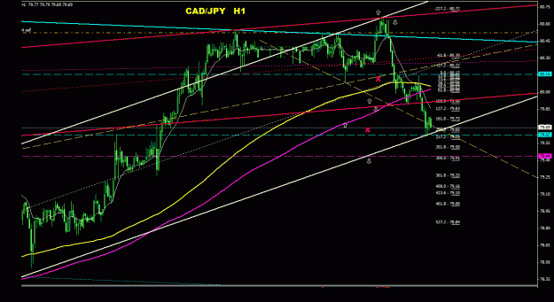 Click to Enlarge

Name: cadjpy_1h_033.gif
Size: 28 KB
