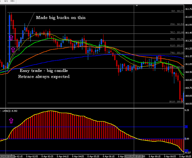 Click to Enlarge

Name: ej 5 min chart 3.PNG
Size: 29 KB