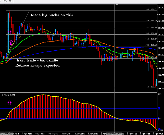 Click to Enlarge

Name: ej 5 min chart 3.PNG
Size: 29 KB