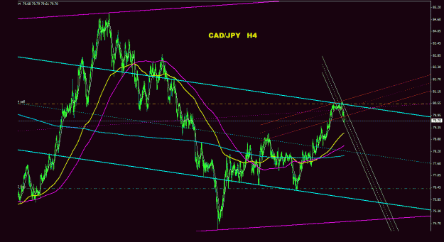 Click to Enlarge

Name: cadjpy_4h_011.gif
Size: 29 KB