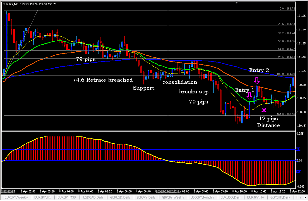 Click to Enlarge

Name: ej 5 min chart 4.PNG
Size: 38 KB