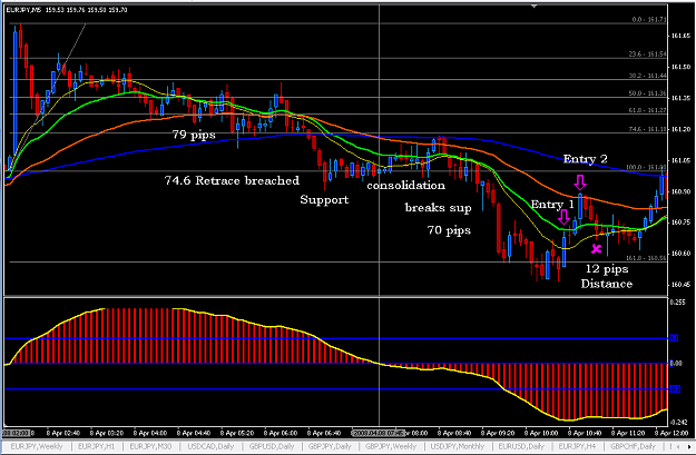 Click to Enlarge

Name: ej 5 min chart 4.PNG
Size: 38 KB