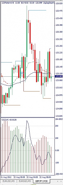 Click to Enlarge

Name: GBPJPY, M30, 2012 August 22.jpg
Size: 92 KB