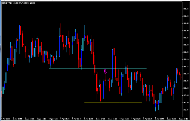 Click to Enlarge

Name: ej chart 6.PNG
Size: 28 KB