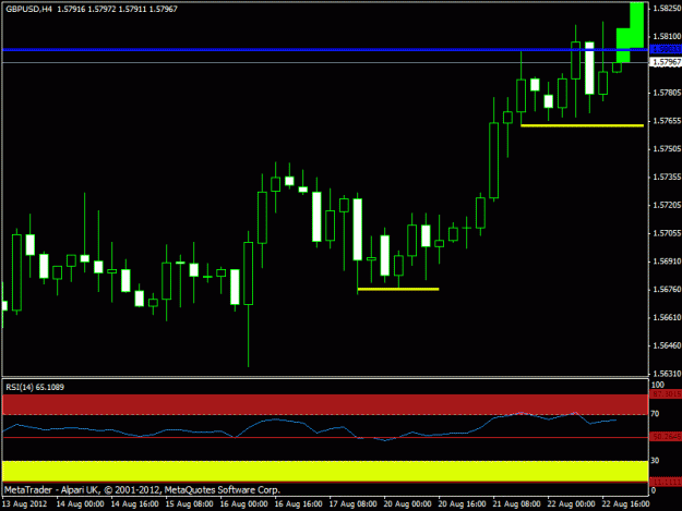 Click to Enlarge

Name: gbpusd- h4 2012.gif
Size: 15 KB