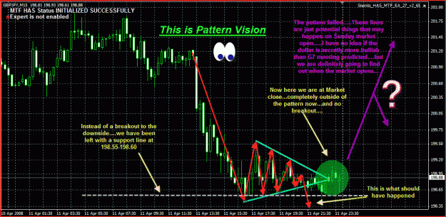 Click to Enlarge

Name: GBPJPY7.GIF
Size: 55 KB