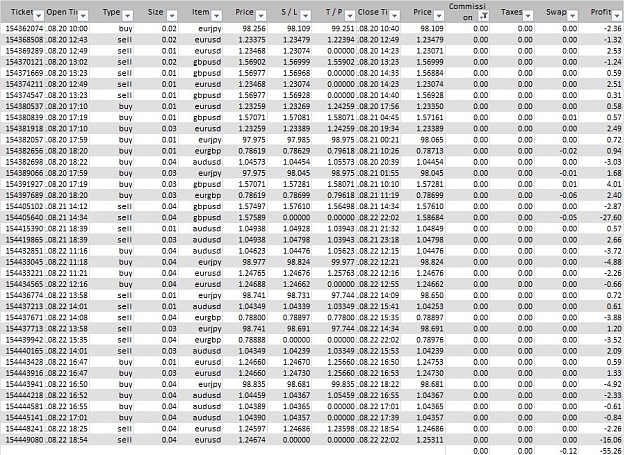 Click to Enlarge

Name: Week Commencing 20th Aug.jpg
Size: 347 KB