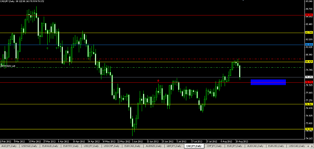 Click to Enlarge

Name: cadjpy_piptastic.png
Size: 13 KB