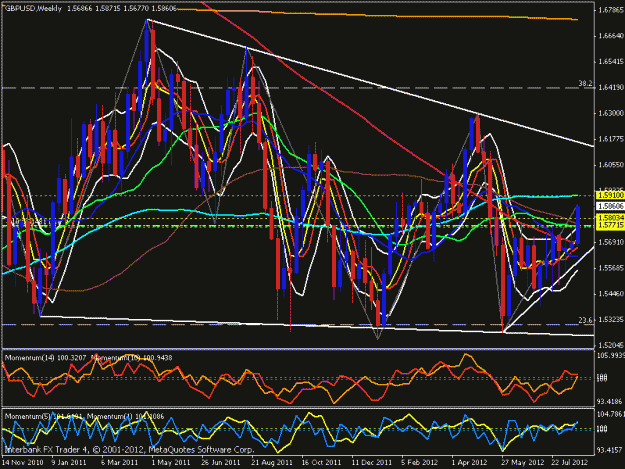 Click to Enlarge

Name: cable weekly.gif
Size: 33 KB