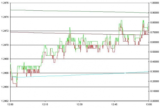 Click to Enlarge

Name: 120822-FOMC-pre01.jpg
Size: 47 KB