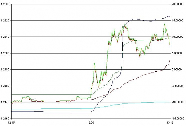 Click to Enlarge

Name: 120822-FOMC-brack15m.jpg
Size: 42 KB