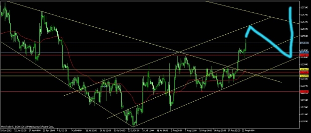 Click to Enlarge

Name: EURUSDH4 copy.jpg
Size: 125 KB