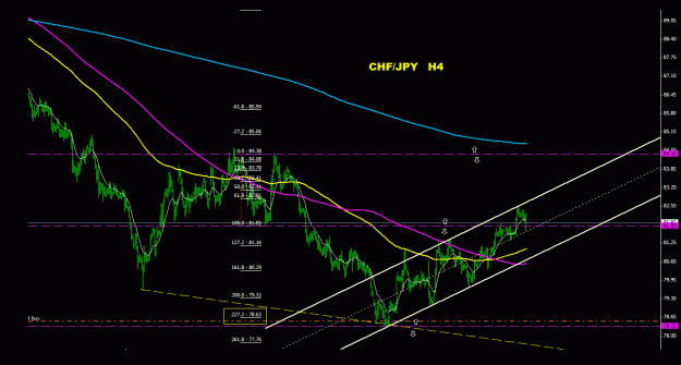 Click to Enlarge

Name: chfjpy_4h_033.gif
Size: 23 KB