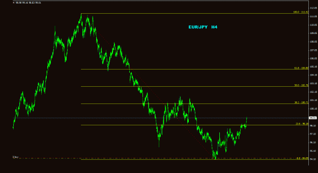 Click to Enlarge

Name: eurjpy_4h_022.gif
Size: 18 KB