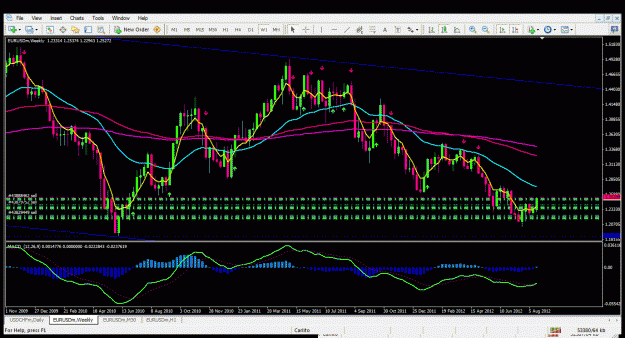 Click to Enlarge

Name: Chart5.GIF
Size: 46 KB