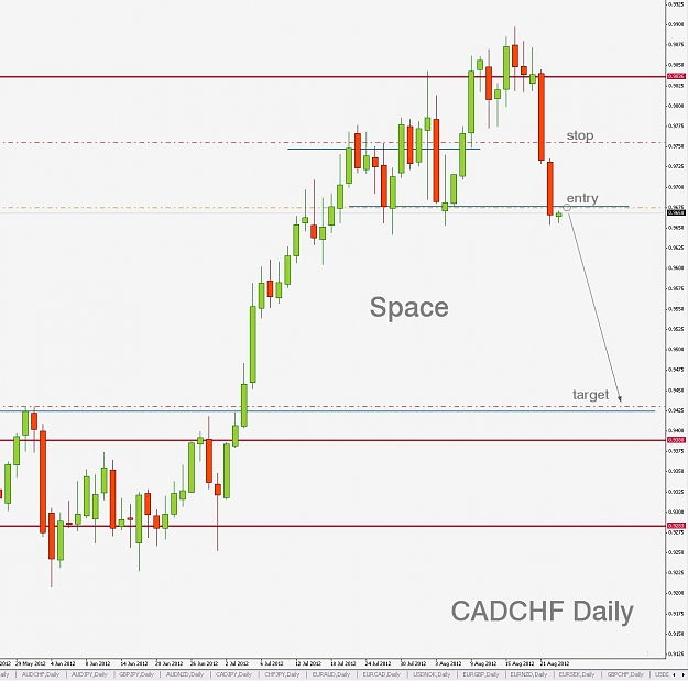 Click to Enlarge

Name: CADCHF,Daily]_2012-08-23_02-51-44.jpg
Size: 128 KB