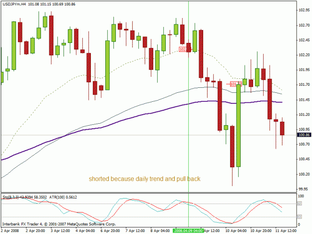 Click to Enlarge

Name: usdjpy7.gif
Size: 22 KB