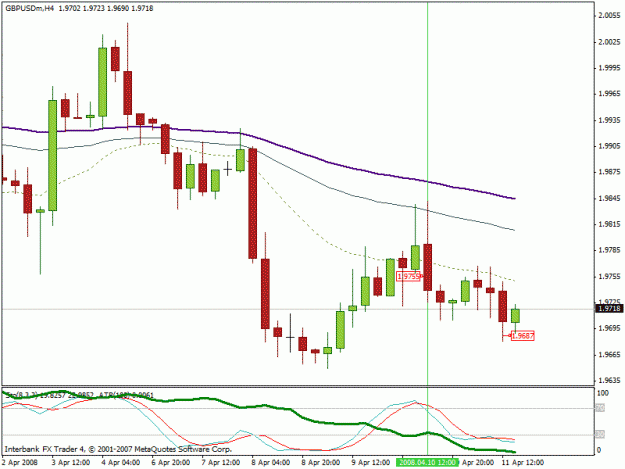 Click to Enlarge

Name: gbpusd 2.gif
Size: 18 KB