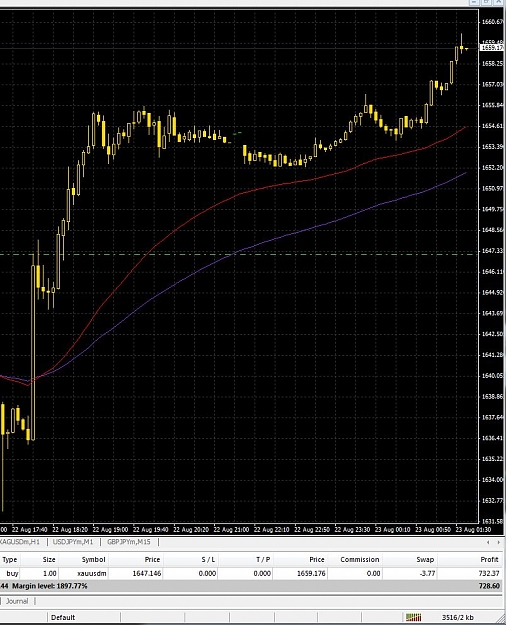 Click to Enlarge

Name: gold trade3.JPG
Size: 145 KB