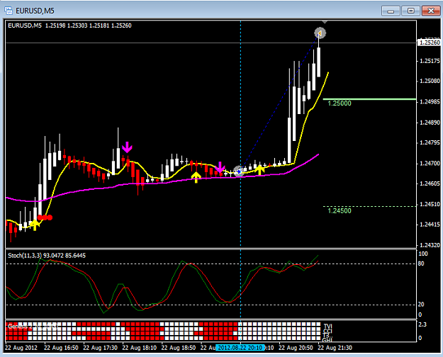 Click to Enlarge

Name: FOMC mins.png
Size: 36 KB