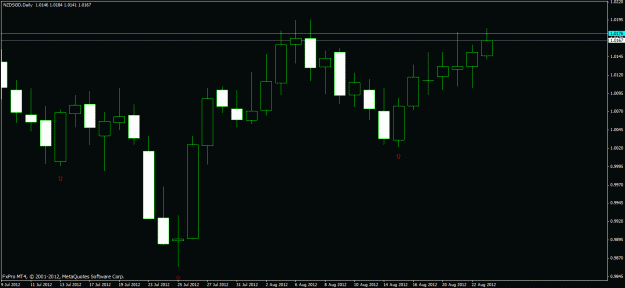 Click to Enlarge

Name: nzd-sgd-rhs.gif
Size: 17 KB