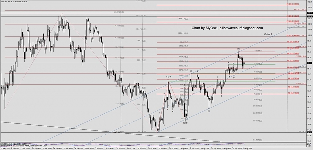 Click to Enlarge

Name: eurjpy_h4_23.08.12.jpg
Size: 136 KB