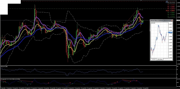 Click to Enlarge

Name: eu-1m-8-22-2012.jpg
Size: 135 KB