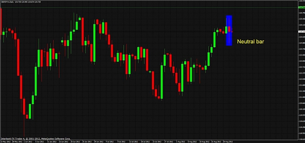 Click to Enlarge

Name: 120823_gbpjpy_01.jpg
Size: 100 KB