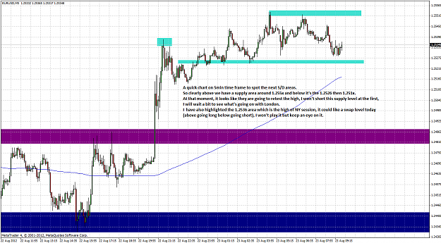 Click to Enlarge

Name: eurusd 1h 2012.08.23 bis.png
Size: 83 KB