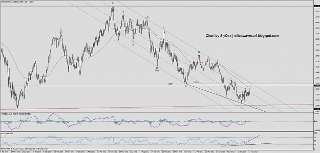 Click to Enlarge

Name: eurusd_daily_23.08.12.jpg
Size: 114 KB