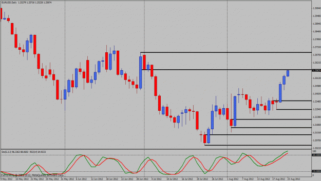 Click to Enlarge

Name: eurusd.gif
Size: 27 KB