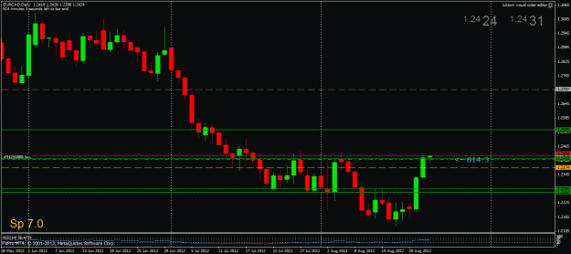 Click to Enlarge

Name: eurcad.gif
Size: 23 KB