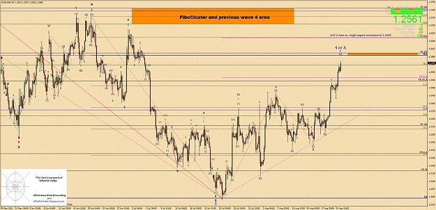 Click to Enlarge

Name: eurusd ew h4.jpg
Size: 184 KB