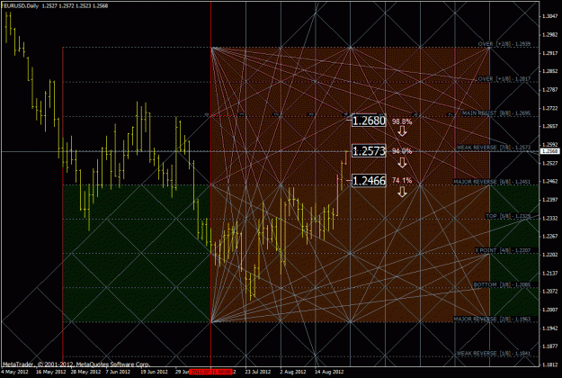 Click to Enlarge

Name: eurusd.gif
Size: 54 KB