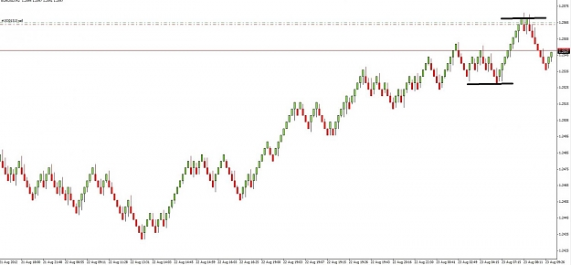 Click to Enlarge

Name: EU_levels_0823.jpg
Size: 69 KB