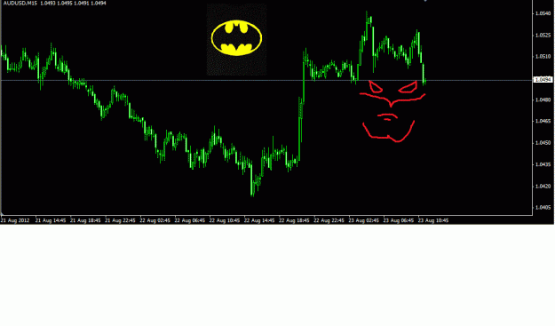 Click to Enlarge

Name: batman.gif
Size: 22 KB