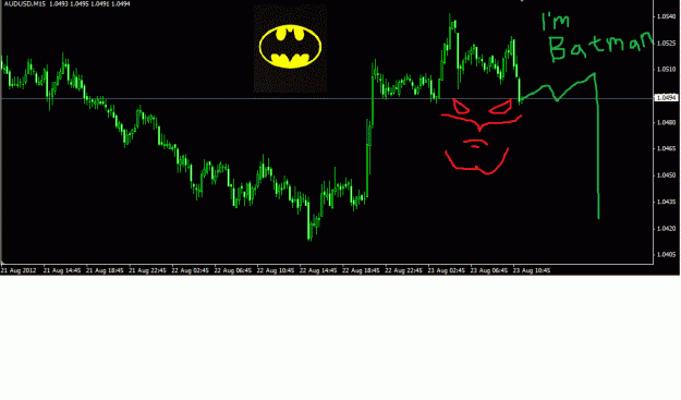 Click to Enlarge

Name: batman.gif
Size: 25 KB