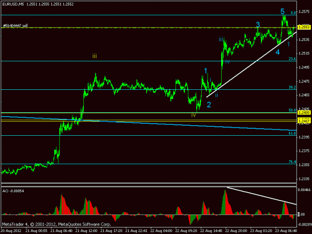 Click to Enlarge

Name: eur2.gif
Size: 13 KB