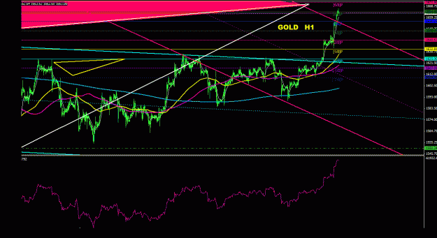 Click to Enlarge

Name: gold_1h_011.gif
Size: 27 KB