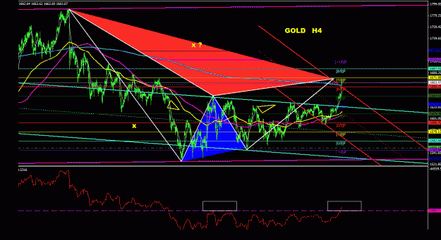 Click to Enlarge

Name: gold_4h_011.gif
Size: 35 KB