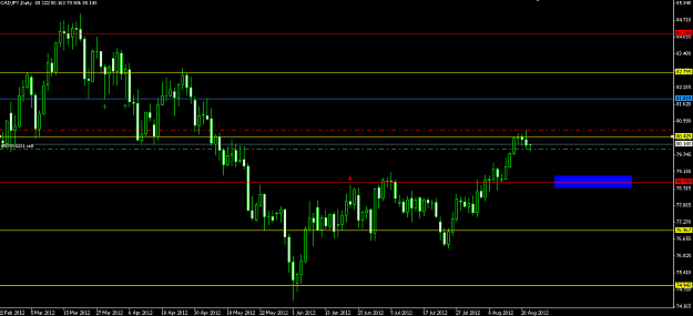 Click to Enlarge

Name: cadjpy2208.png
Size: 11 KB