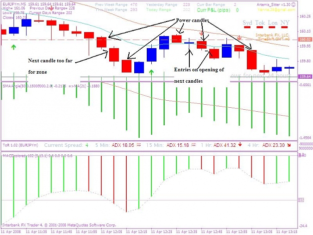 Click to Enlarge

Name: power candles 1 jpeg.JPG
Size: 76 KB