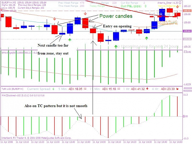 Click to Enlarge

Name: power candles 2jpeg.JPG
Size: 82 KB