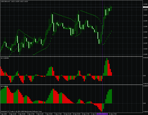 Click to Enlarge

Name: usd_cad_nailed.gif
Size: 34 KB