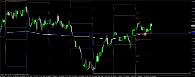 Click to Enlarge

Name: nzd_usd_daily.jpg
Size: 81 KB