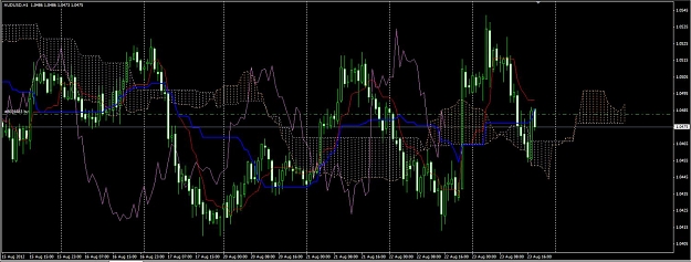 Click to Enlarge

Name: AUDUSD23Aug12b.jpg
Size: 116 KB