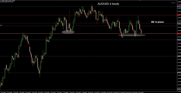 Click to Enlarge

Name: AUDUSD 4 hourly BE 24-08.jpg
Size: 93 KB