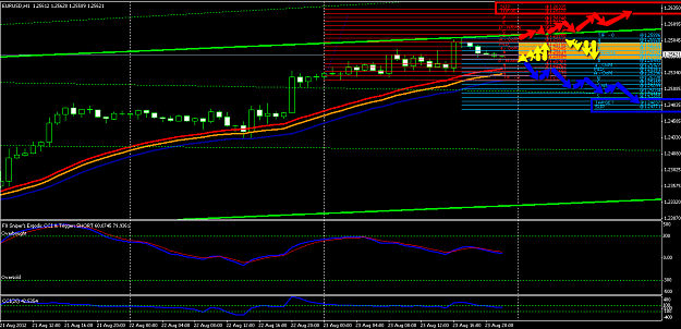 Click to Enlarge

Name: analise-tecnica-_2012-08-23.png
Size: 69 KB
